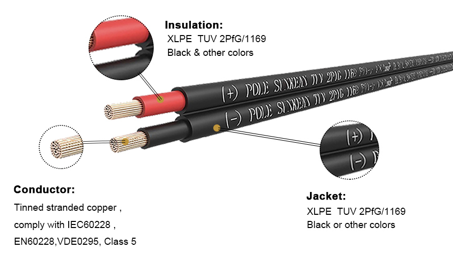 Twin Core Solar Cable PV1-F Twin Core Solar Cable PV1-F