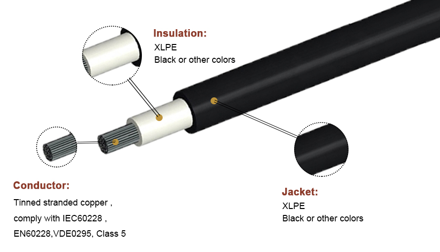 Twin Core Solar Cable