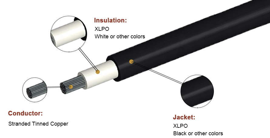 EN 50618 H1Z2Z2-K waterproof Solar Cable