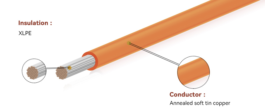 UL 10269 Energy storage Cable