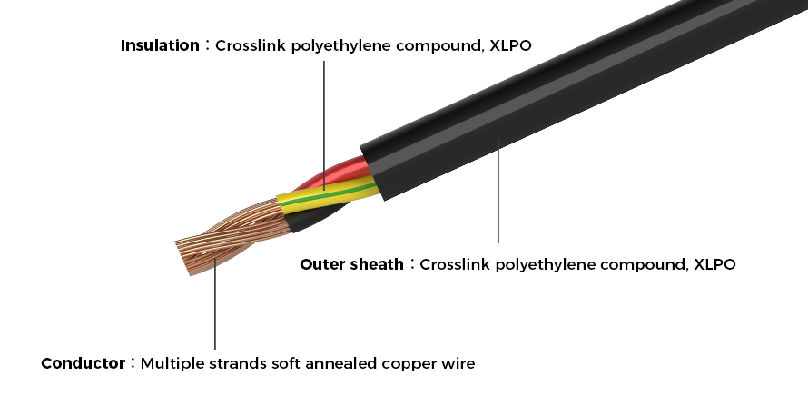 Control Tray Cable