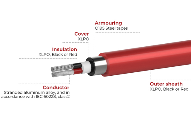 SUNKEAN armored cable
