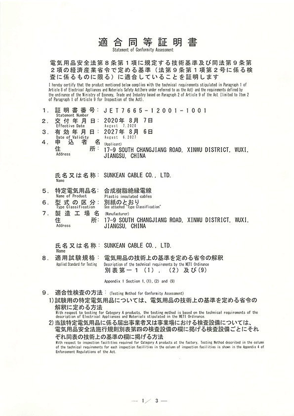 IV cable Certificate