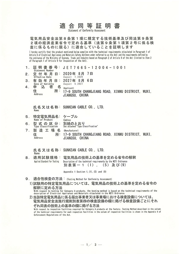 HCV Cable Certificate